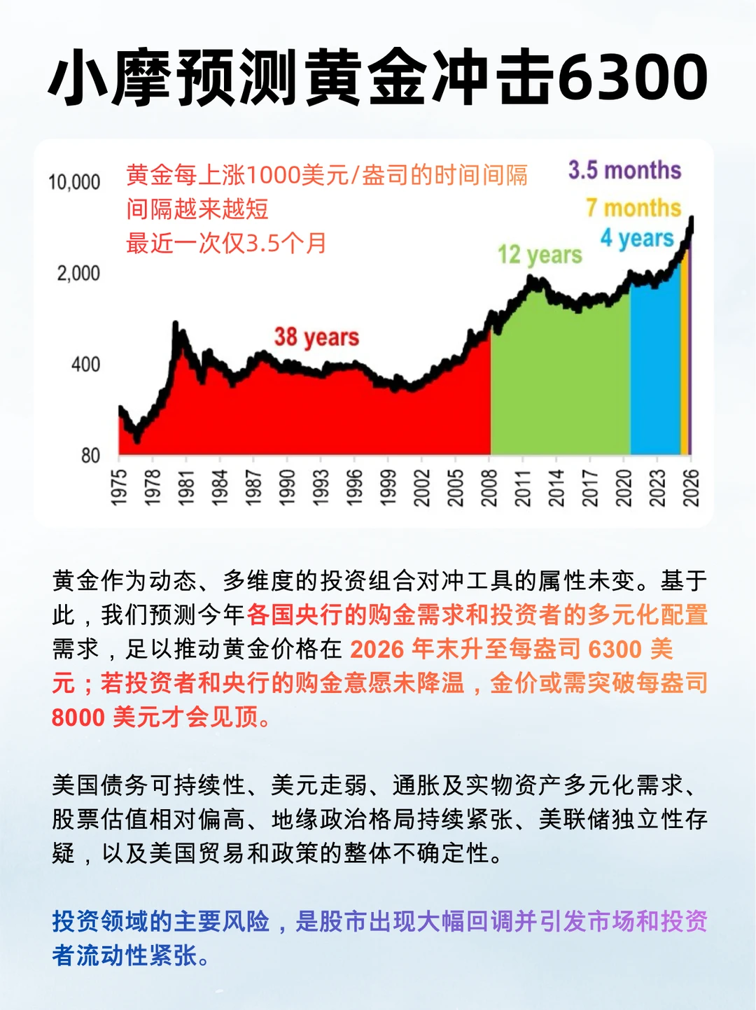 Tether也来大买黄金，6K可能只是基础🤔