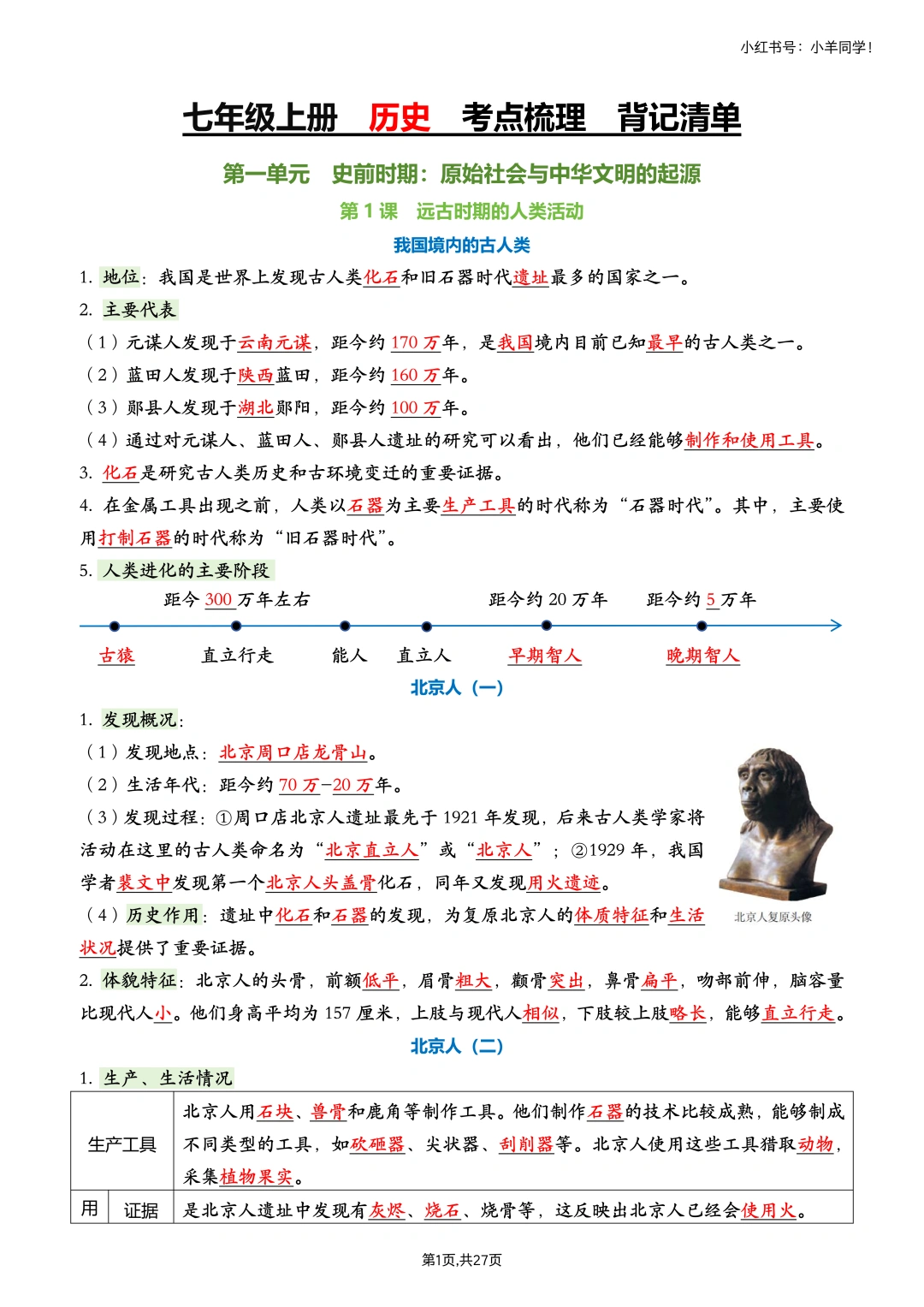 七上历史稳拿分！考点清单直接背