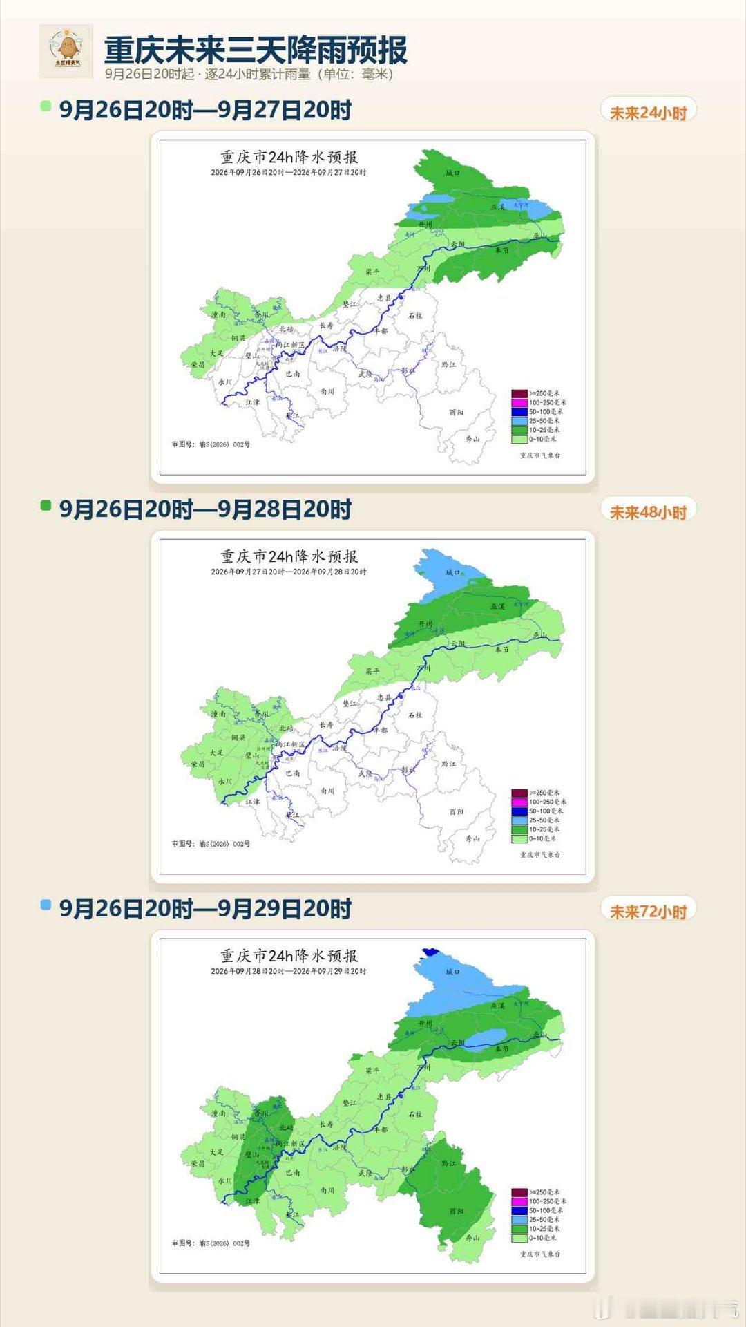 月底降温降雨
受钉子户副热带高压影响，27-28日大部地区阴天到多云，渝东南气温较高，基本都在30-35之间，中心城区在30-32℃。
大巴山区降雨持续，以小到中雨为主，局地大雨，已经下了10多天的雨，次生灾害风险较高。
受冷空气影响，预计28日夜间开始全市自北向南陆续降温降雨，29-1日各地以阴雨天气为 ​