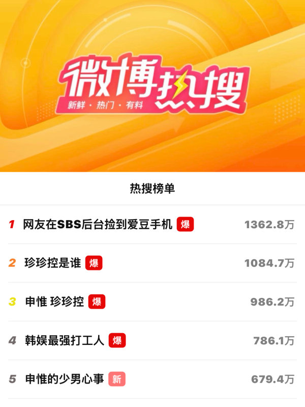 【今日雨】史上最全时间线版本｜爬一下sw和珍嫂的恋爱史（下）

前文：
可能会随机掉落一些后续吧，感恩大家追更。💗 ​