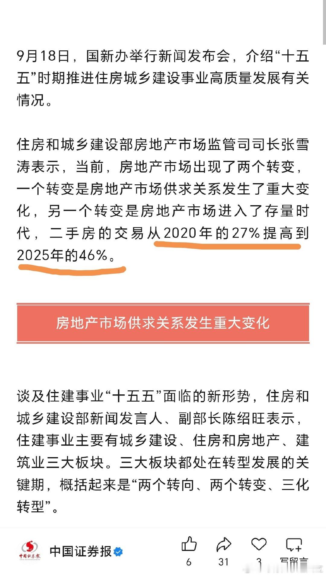 #我国楼市进入存量时代#今天中午，中证报发了地产相关消息，午后地产反弹，短期看还有一定的反弹空间。反弹回上次发利好那个位置。 ​