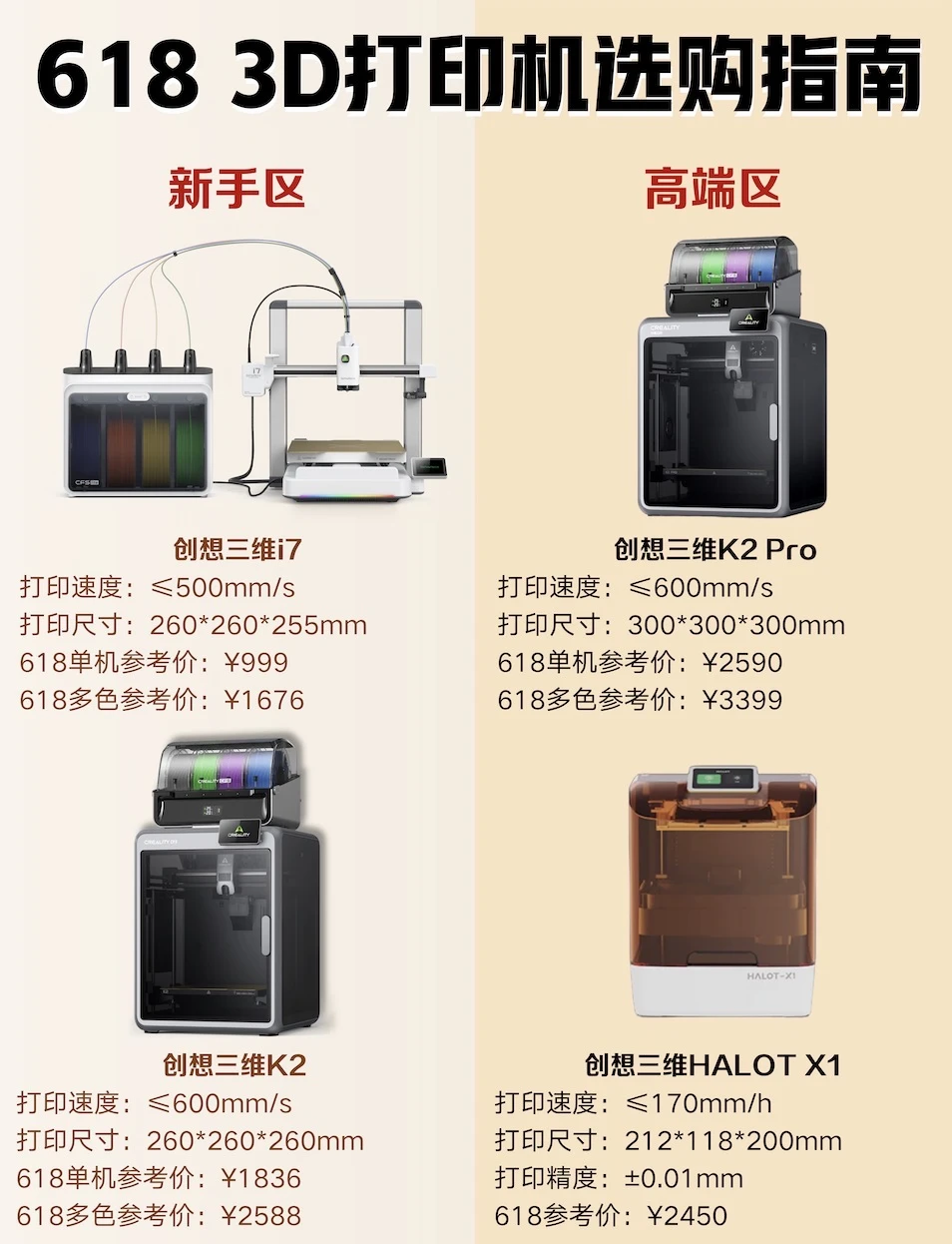 3D打印机选购指南✨新手/高端一次说清