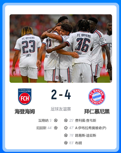 #拜仁4-2海登海姆# 主力替补两重天！拜仁4-2逆转海登海姆，孔帕尼的“变阵魔法”藏不住了？

    一场友谊赛，踢出了两种截然不同的拜仁！上半场全替补阵容后场失误频频，被海登海姆两度洞穿球门；下半场孔帕尼大手笔连换7人，凯恩、奥利塞、迪亚斯等主力登场后，球队进攻瞬间提速，5分钟内连入两球完 ​