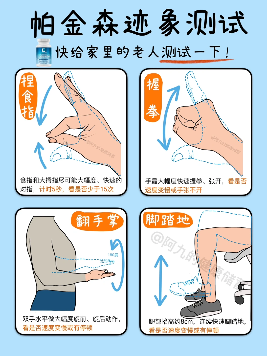 有一种手抖叫帕金森，这份实操攻略请收好‼️