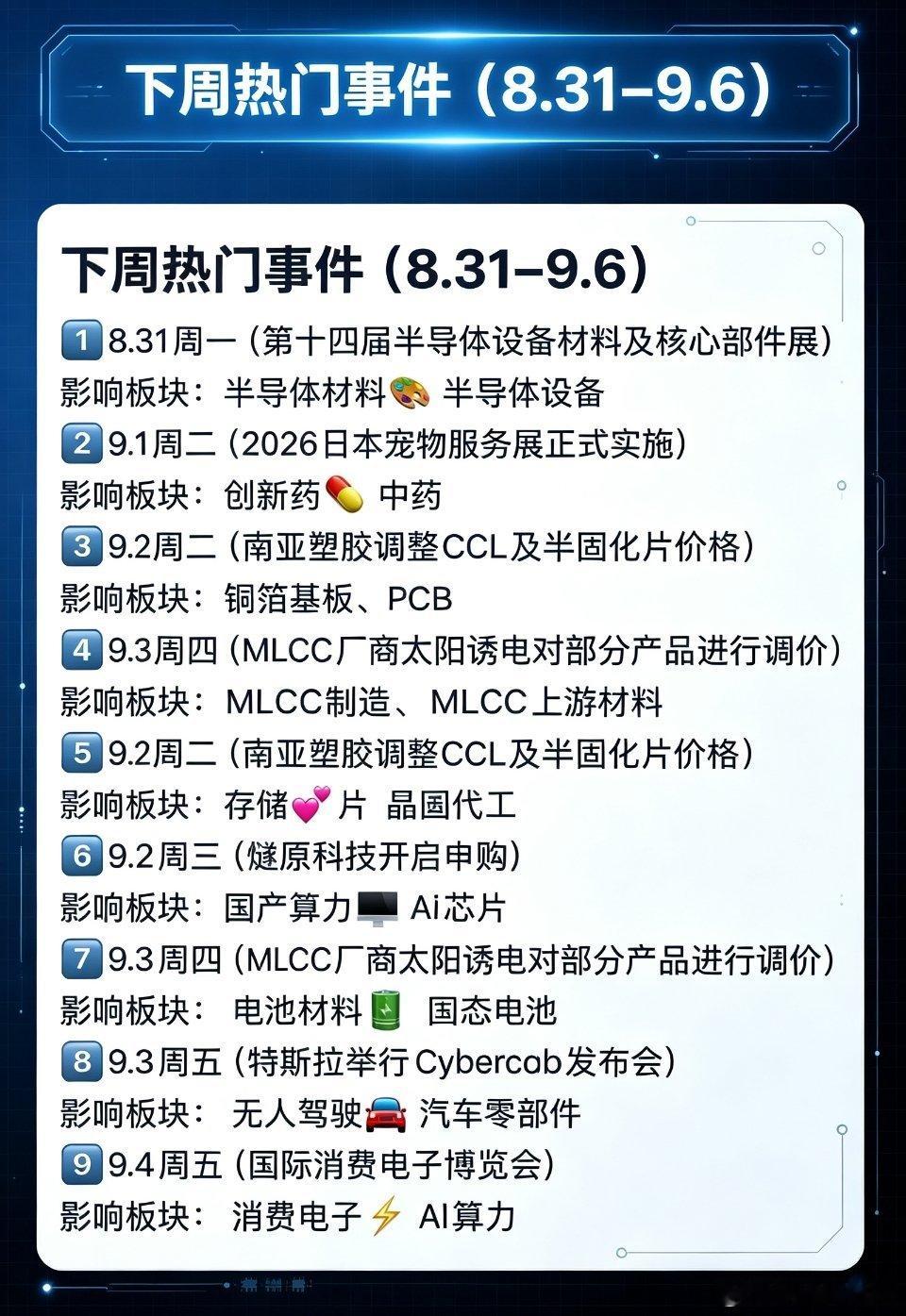 下周热门事件，温馨提示一下 ​