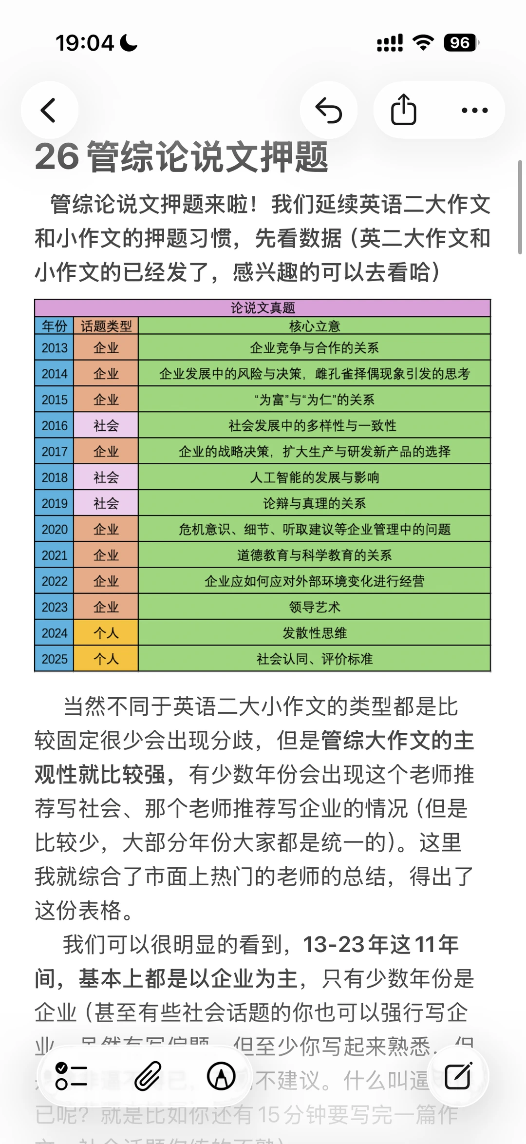 26管综论说文押题