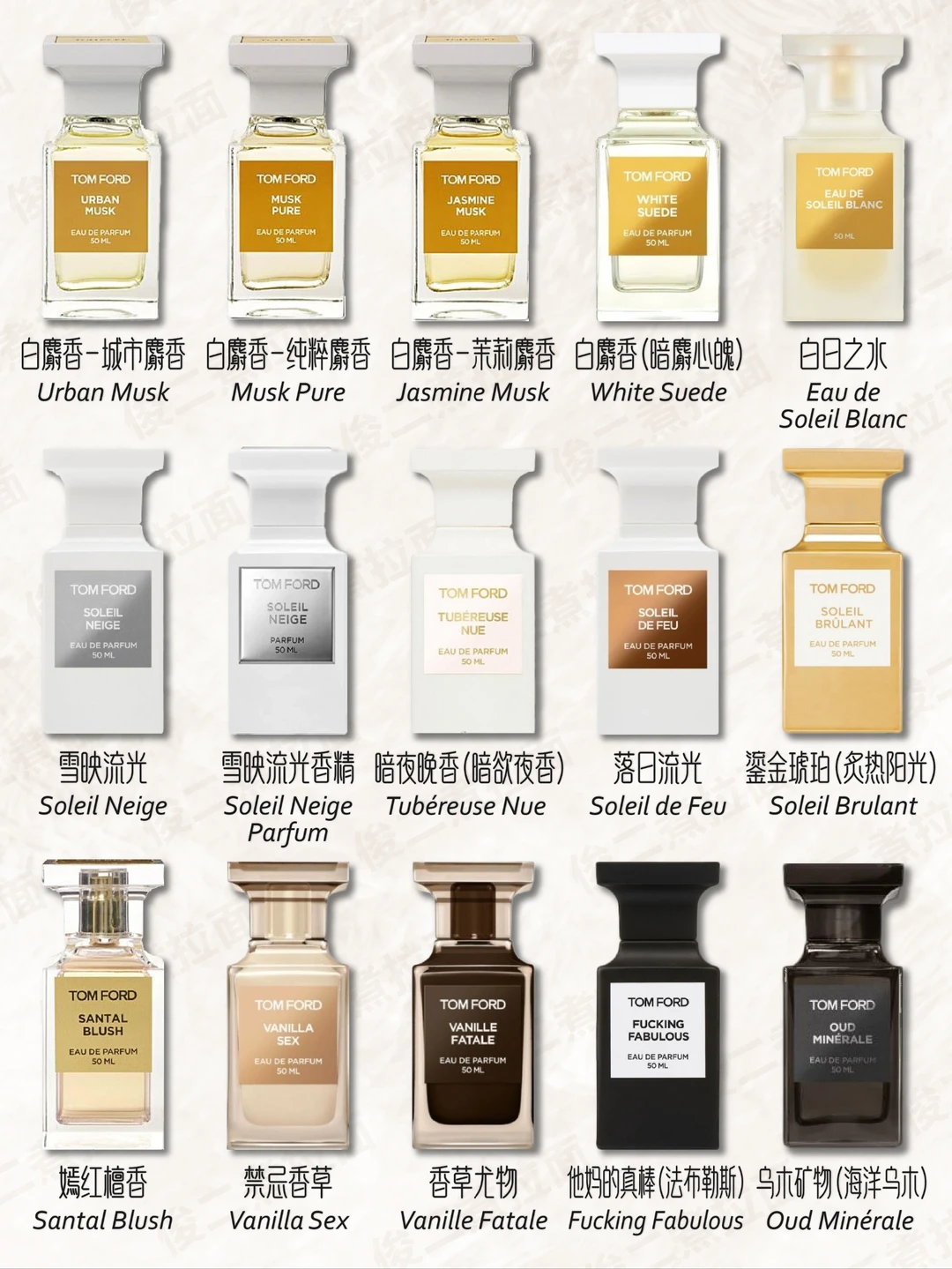 Tom Ford 汤姆·福特 香水大合集