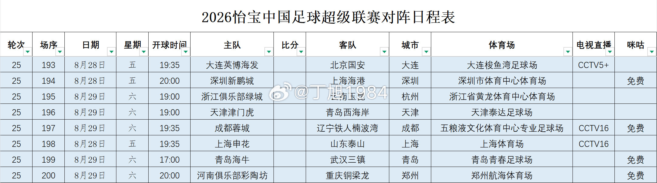 2026怡宝中国足球超级联赛第26轮转播计划表（更新版）
（CCTV16增播：上海申花vs山东泰山、成都蓉城vs辽宁铁人楠波湾）
#中超联赛##中超##大连英博##中超联赛[超话]# ​