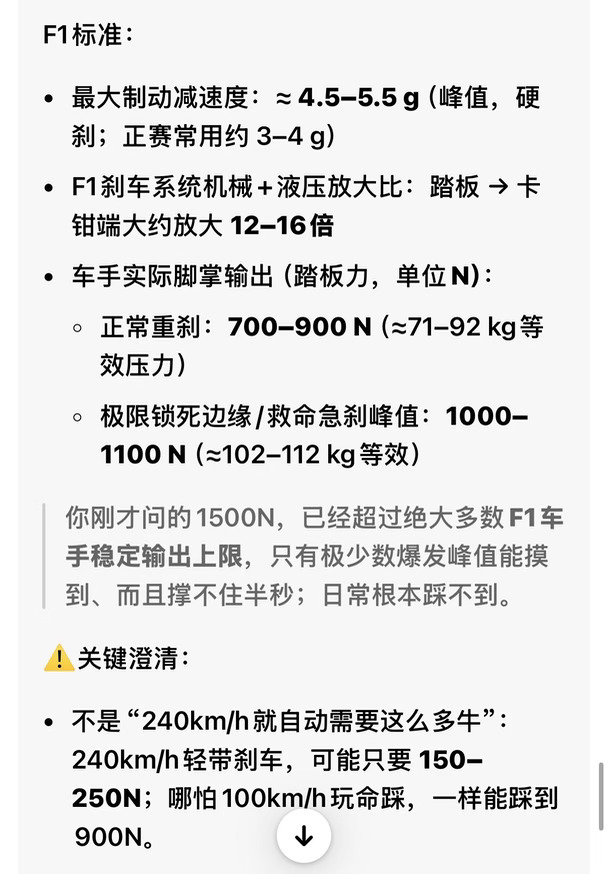 莫非懂车帝踩断制动踏板人脚力超过F1车手了