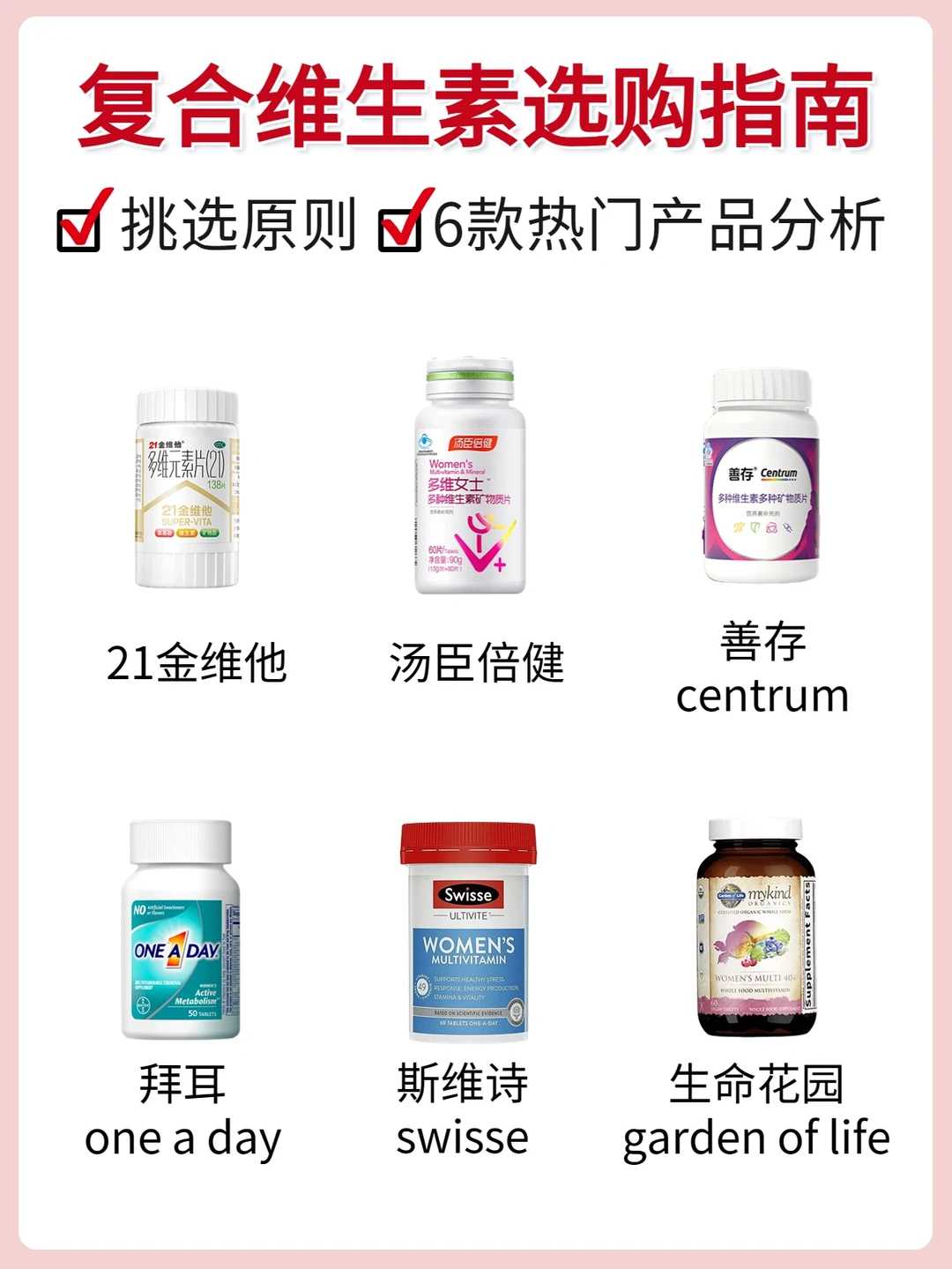 20+女生如何选保健品 热门复合维生素分析