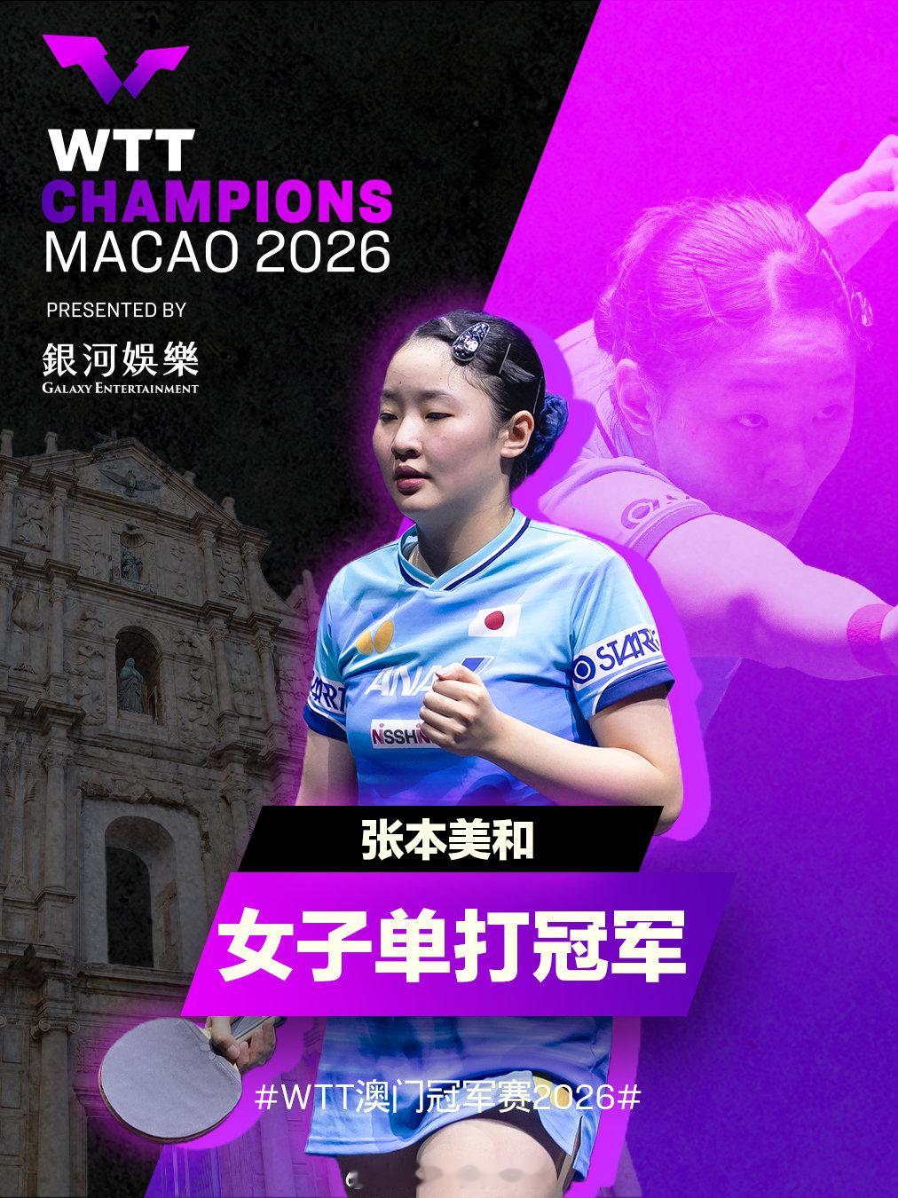 #WTT澳门冠军赛2026# 女单决赛

张本美和(JPN)4-3陈熠(CHN)【11-7，11-7，9-11，8-11，11-13，11-9，12-10】

恭喜张本美和夺得冠军，陈熠获得亚军
#wtt[超话]# ​