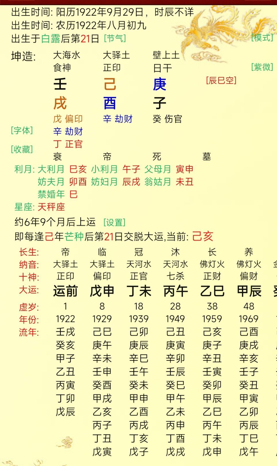 #成吉思汗第32代嫡孙女离世享年104岁#不简单啊！是个角色 ​