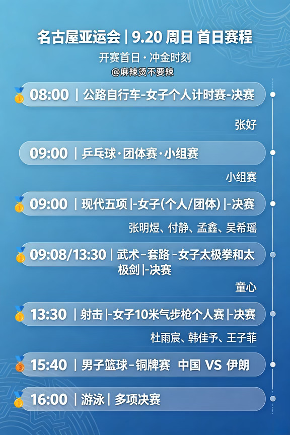 亚运首日 自行车射击首金悬念拉满