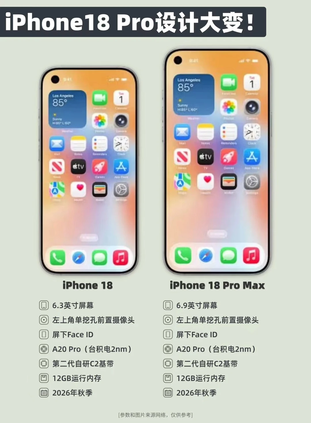 iPhone18 Pro长这样？苹果、安卓灵魂交换