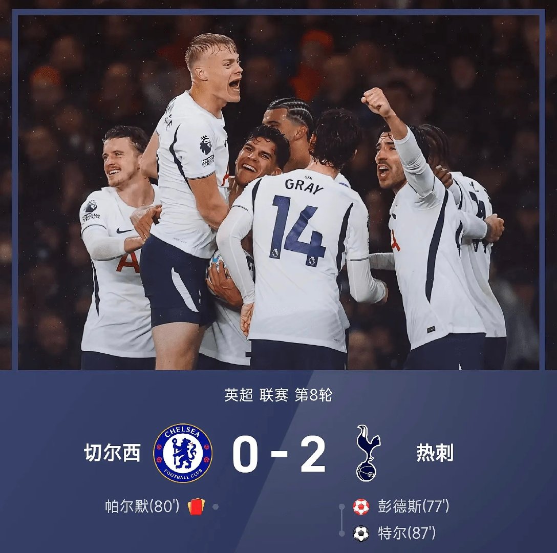 🔥#切尔西0比2热刺#
10月25日讯，26/27赛季英超第8轮，切尔西主场对阵热刺。上半场两队攻防僵持，均没能取得进球。下半场风云突变，彭德斯送出乌龙大礼，随后帕尔默吃到红牌，切尔西被迫少打一人。终场前特尔远射破门锁定比分。全场战罢，热刺2-0拿下胜利，豪取联赛两连胜。
#英超# ​