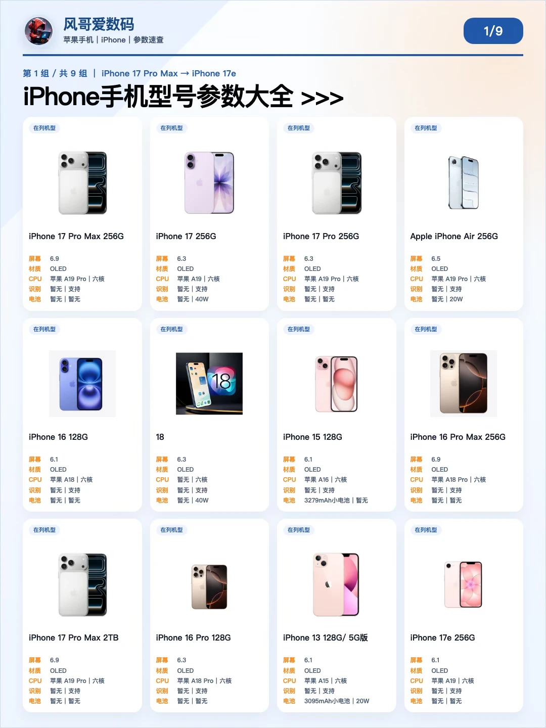 iPhone手机型号参数大全｜一篇就够