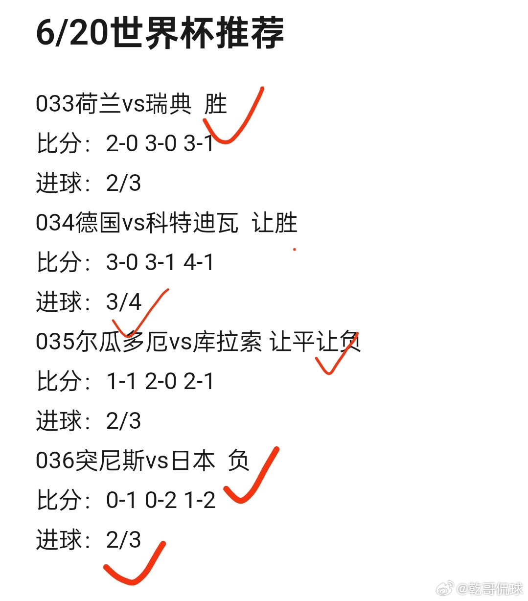 今日世界杯作业打卡[来][来][来] 昨日店铺稳串成功拿下[给力][给...