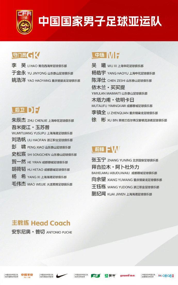 #中国足协公布备战亚运会名单# 
山东鲁能泰山队有5名队员入选，分别是：于金永、彭晓、史松宸、陈泽仕、依木兰。 ​