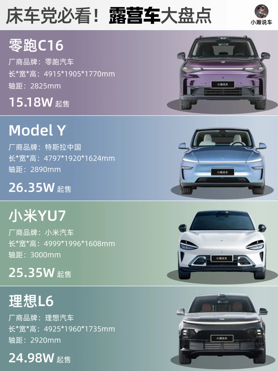 秒变卧室！零跑C16为什么是露营床车天花板