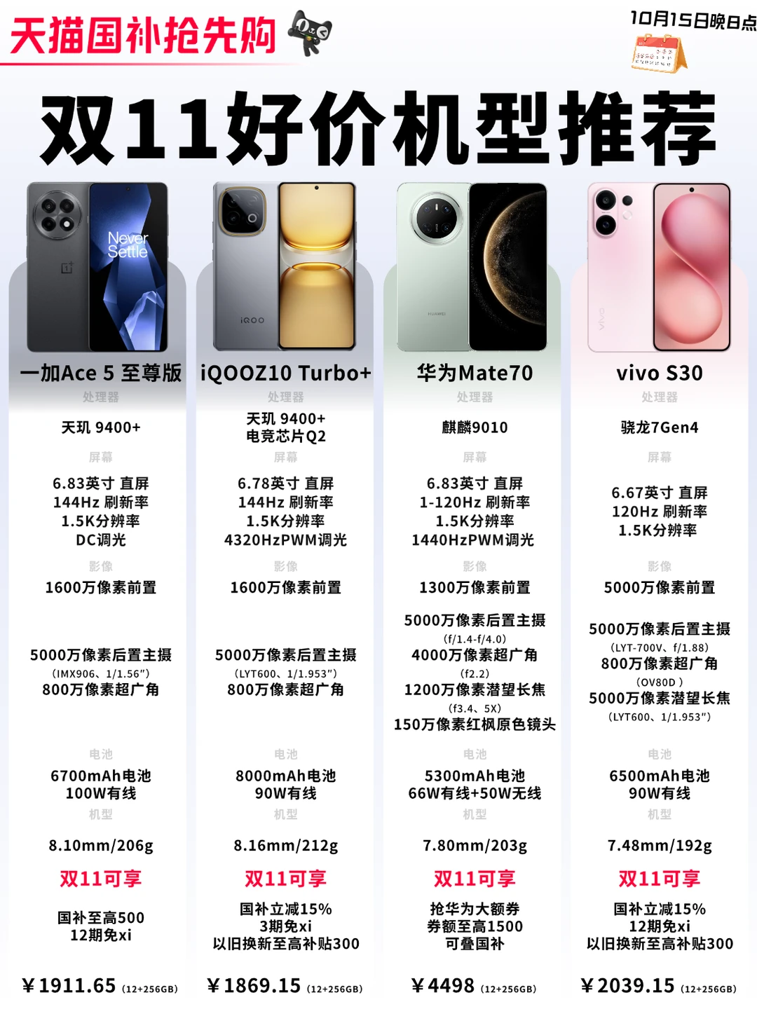 天猫双 11 国补抢先购✅️手机电脑数码可冲