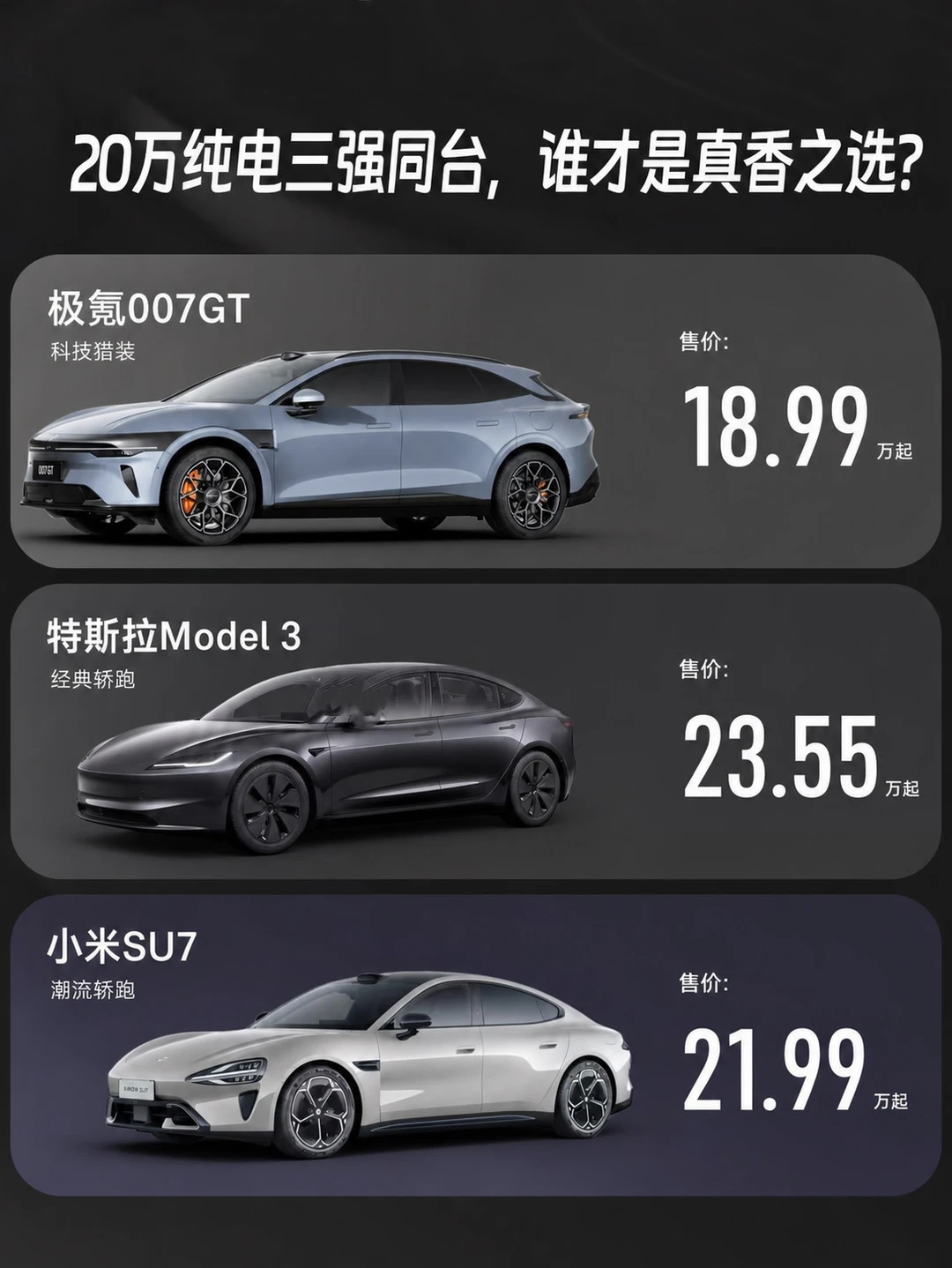 20万纯电封神三车🔥别乱买看这篇就够
