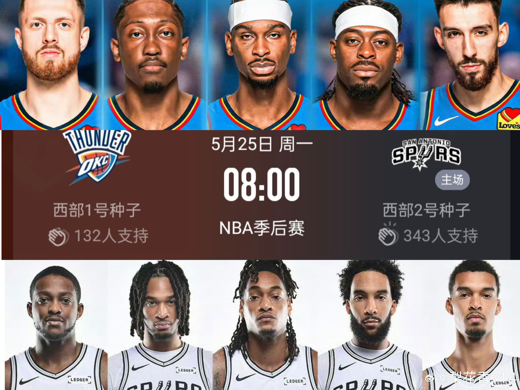 雷霆vs马刺G4前瞻来了！  ESPN给出G4胜率：马刺53.3%、雷...