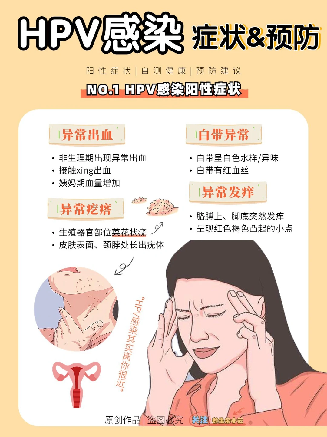 HPV感染自查‼️附好转攻略✅饮食+营养素🌷