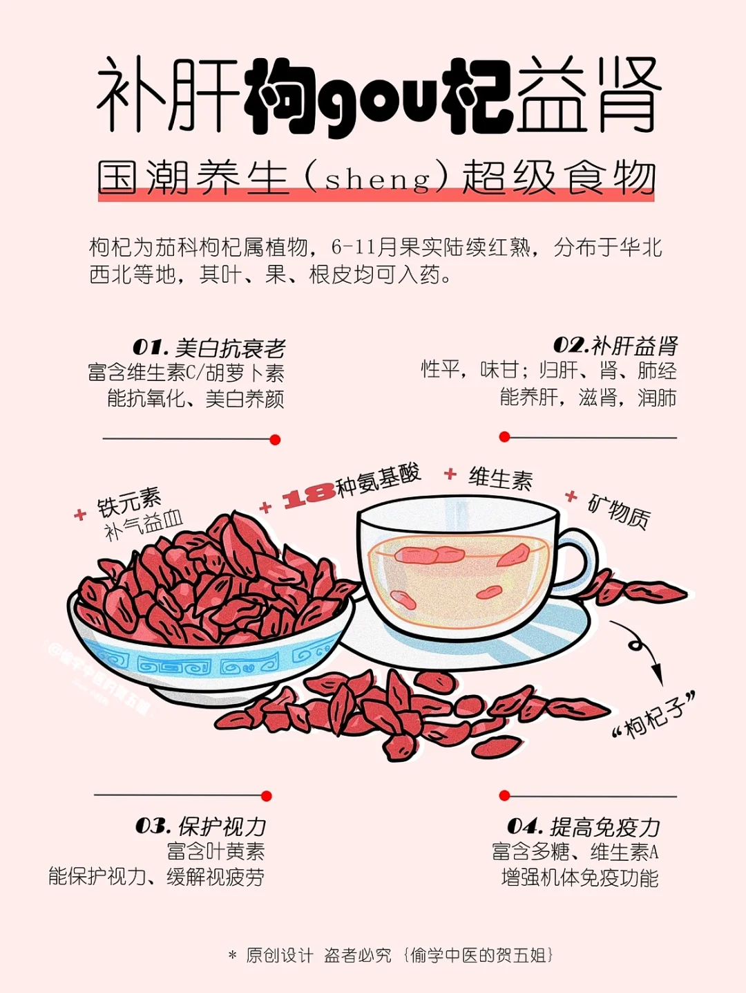 枸杞✅平价养生高手💡养肝益肾‼️六种吃法