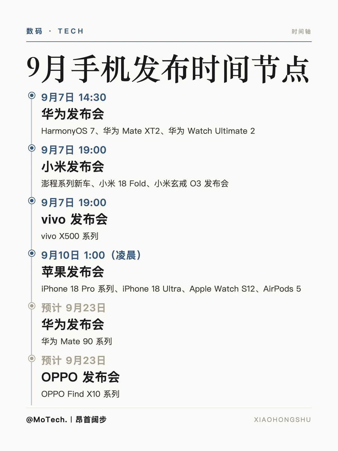 盘点近期手机发布时间节点