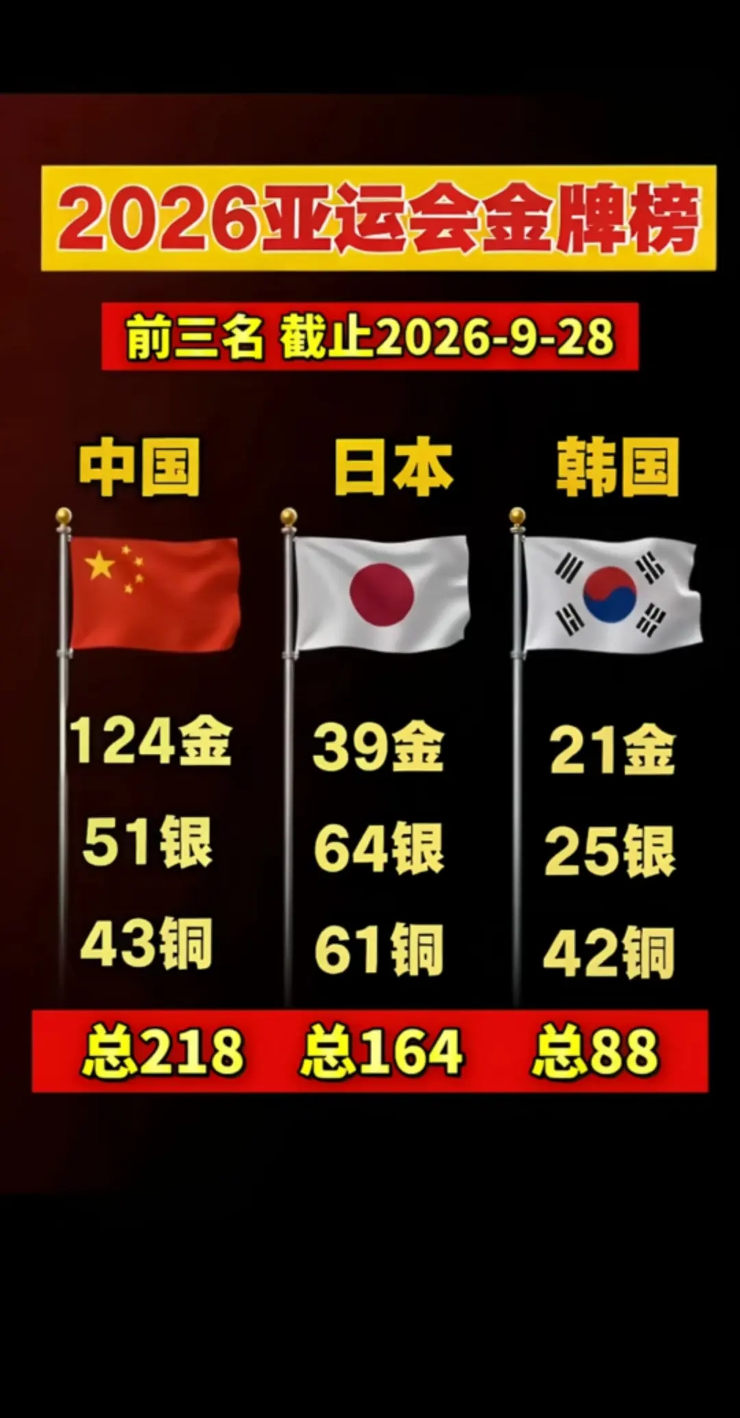 亚运会