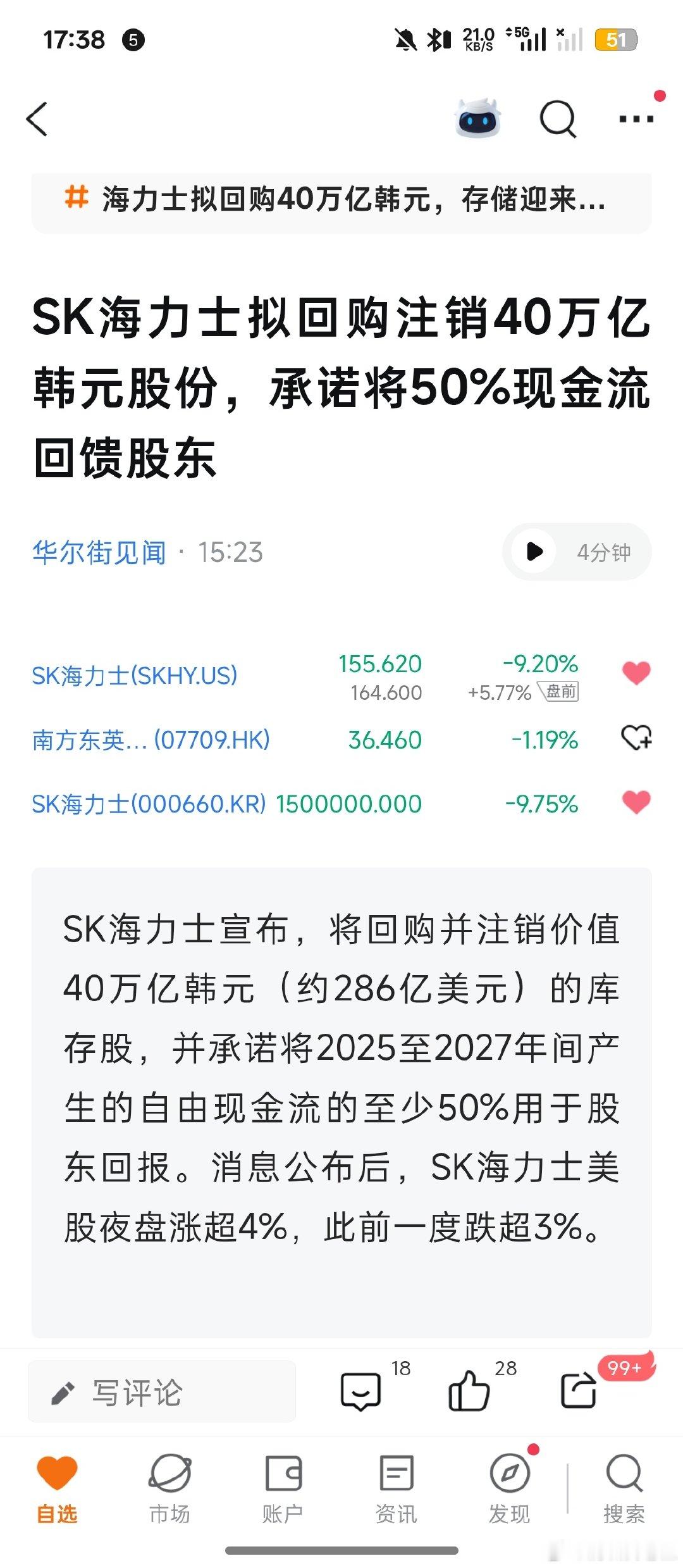 还得是海力士，直接把美股拉起来了[doge][doge][doge][doge]#海力士##sk海力士拟回购40万亿韩元并注销# ​