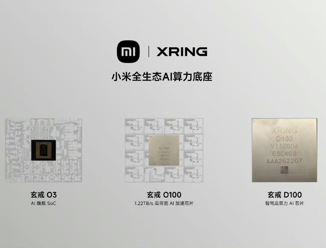 目前市场最麻烦的是科技股下跌，整个市场就跌。

 #三芯齐发中国芯片产业再突破# ​