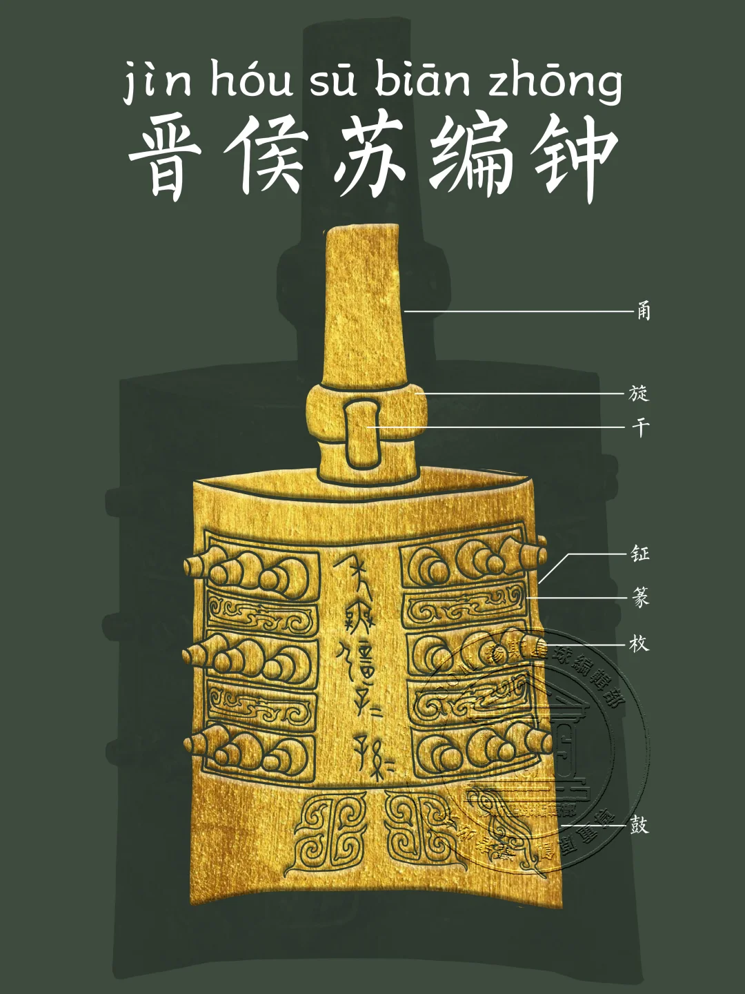 【晋侯苏编钟】他比曾侯乙编钟还早四百年？