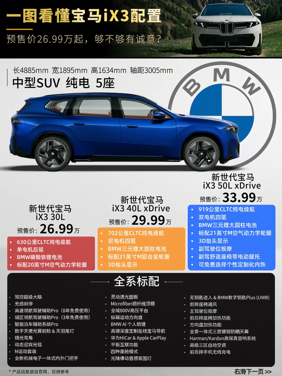 新世代宝马iX3｜26.99万起，够不够有诚意？