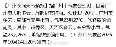 【广州夜间天气预报】据广州市气象台预测：目前广州市大部多云，局部仍有阵雨。预计17-20时，广州市多云，局部有零星小雨，气温23到27℃，吹轻微的偏南风，其中，越秀区、天河区多云，有分散小雨，气温23到26℃，吹轻微的偏南风。（广州市气象台2026年10月14日20时发布） ​