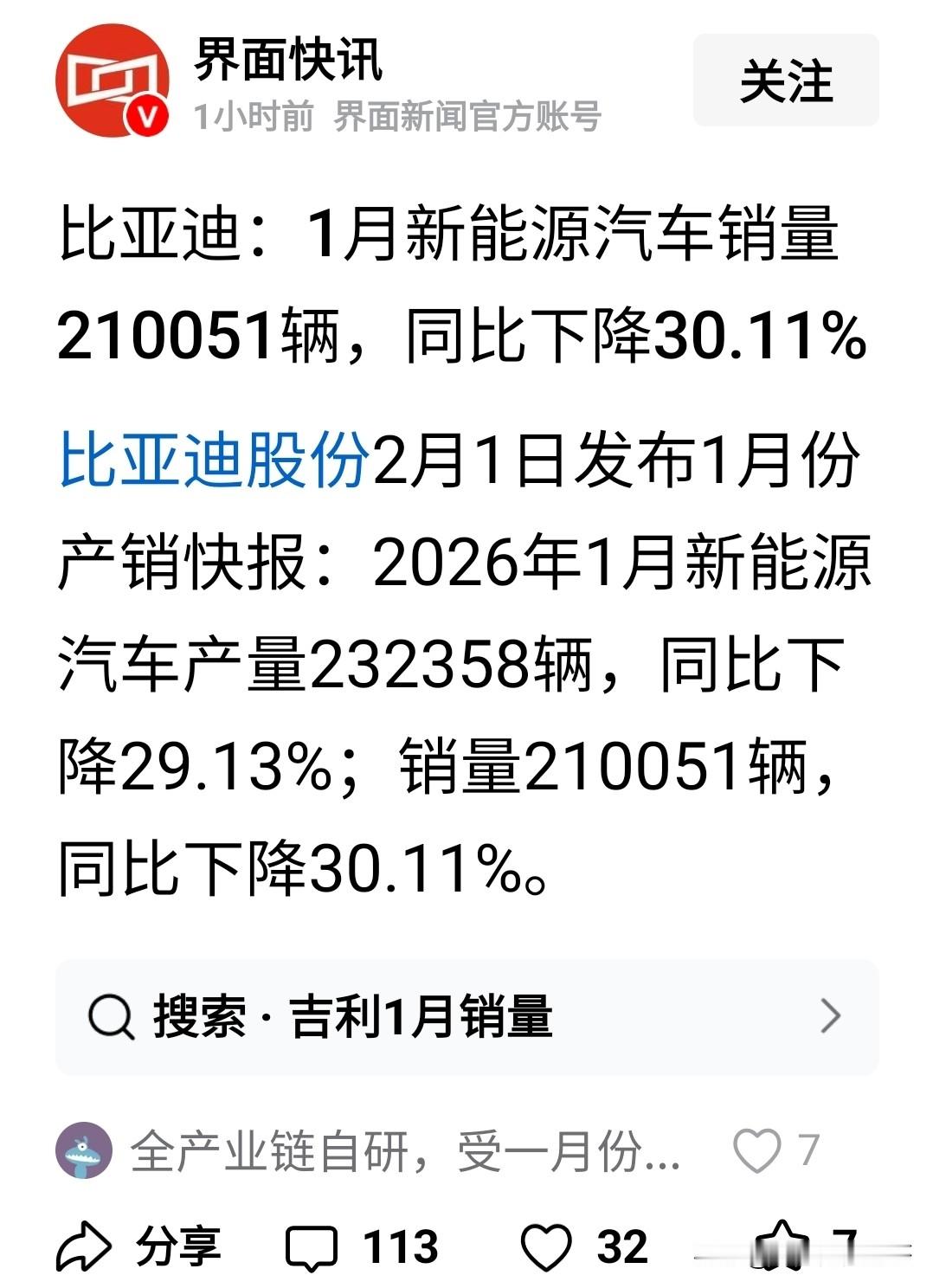 比亚迪到了最艰难的时刻，1月份新能源汽车销量同比下降30％，只卖出了2...