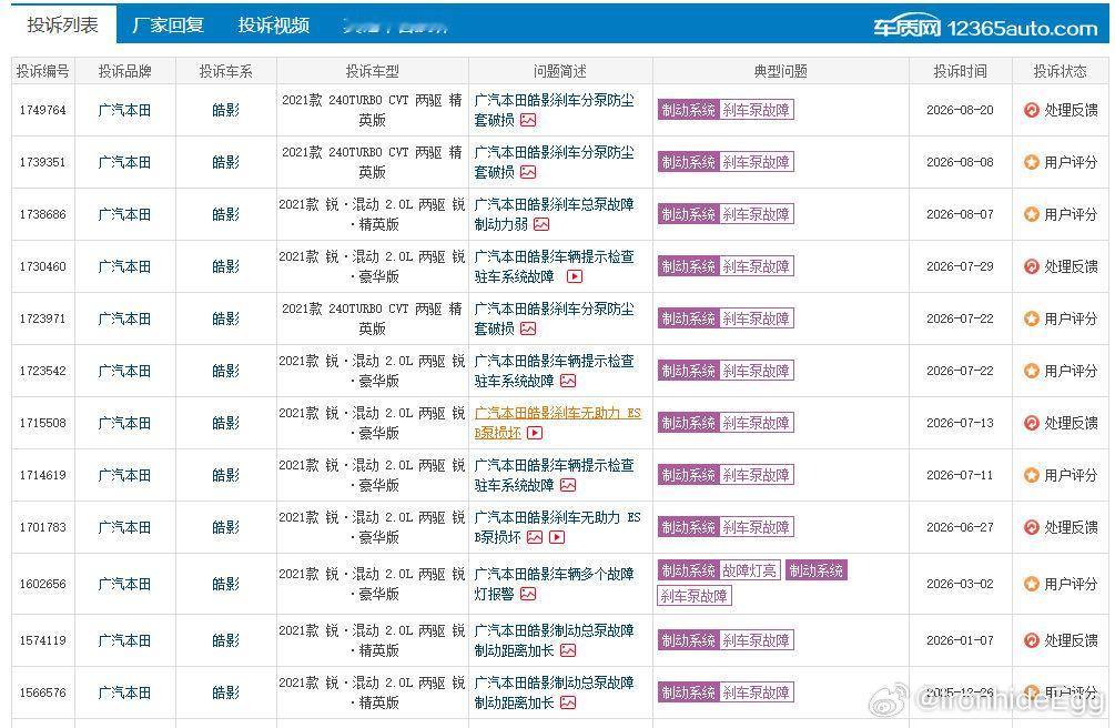 皓影驻车系统故障灯频繁亮起怎么解决的？
翻阅车质网投诉，多款 2021 款皓影出现刹车泵破损、驻车系统故障报警，甚至制动距离变长。想问下，车子频繁报制动系统故障，除更换配件之外，如何排查根源，怎样争取更合理的售后处理结果？ ​