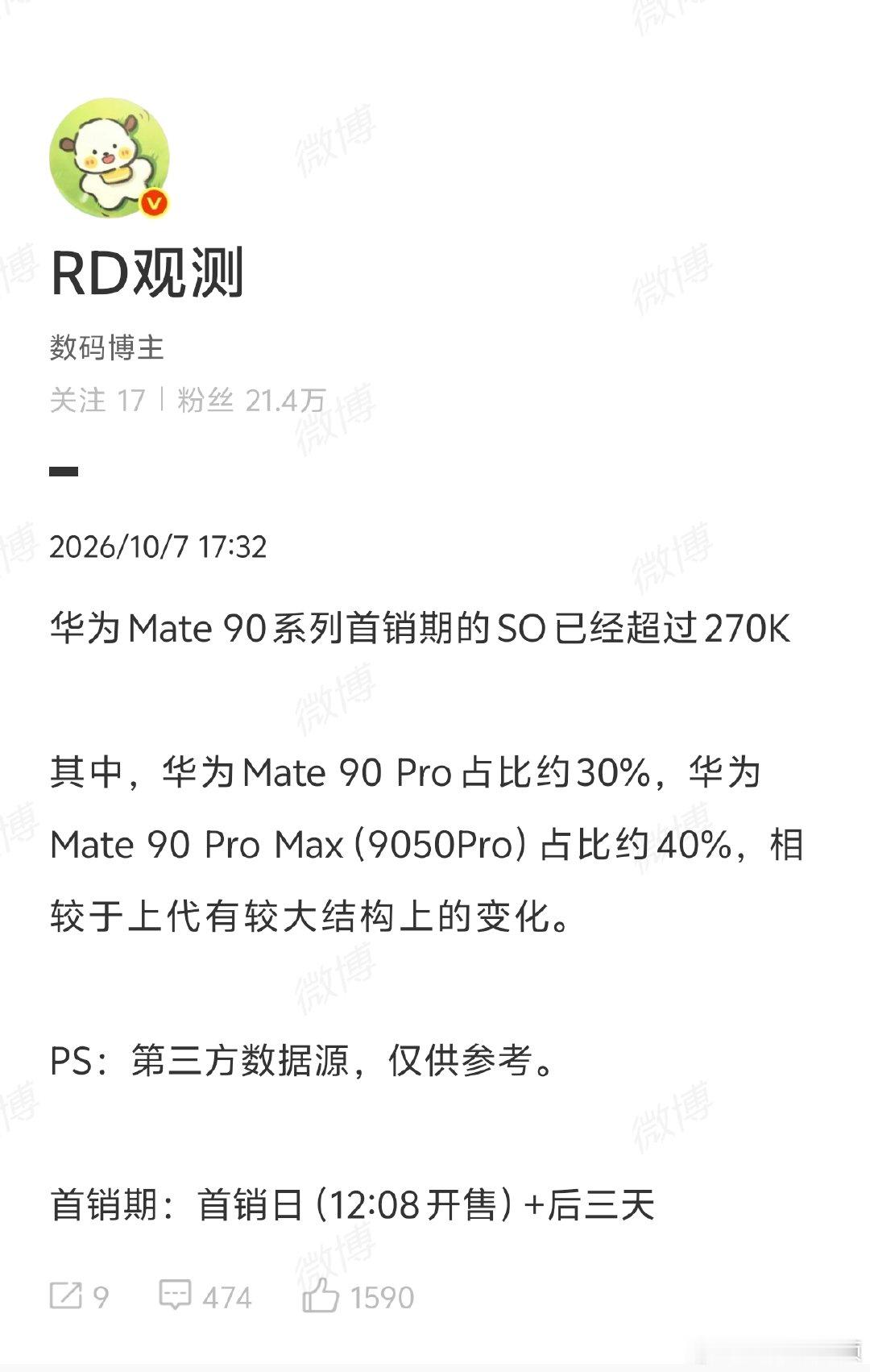 【#华为Mate90系列销量#】#华为Mate90系列首销破27万台#10月7日， 博主“RD观测”爆料称华为Mate 90系列手机首销期销量超27万台，其中Mate 90 Pro的订单占比大约为30%，而Mate 90 Pro Max（9050Pro）的订单份额约40%。（快科技） ​​​​