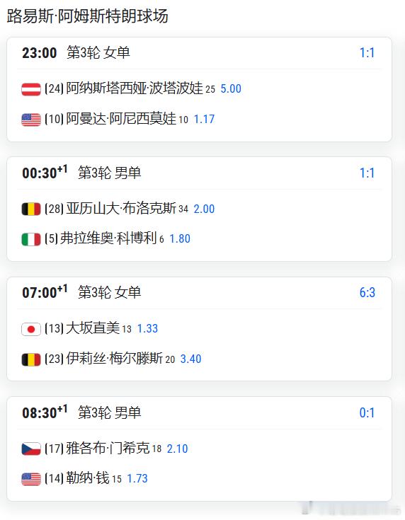 #美网2026# 9.5日晚上 — 9.6日凌晨赛程 

下半区女子1/8全是精彩的比赛

整点开23:00    郑钦文 vs 凯斯

早场比赛
整点开23:00    阿尼西莫娃 vs 波塔波娃
不早于00:30    斯瓦泰克 vs 鲍兹科娃
不早于00:30    安德列娃 vs 巴尔通科娃
整点开01:30    高芙 vs 布克萨
不早于05:00    莱巴金娜 vs 斯 ​