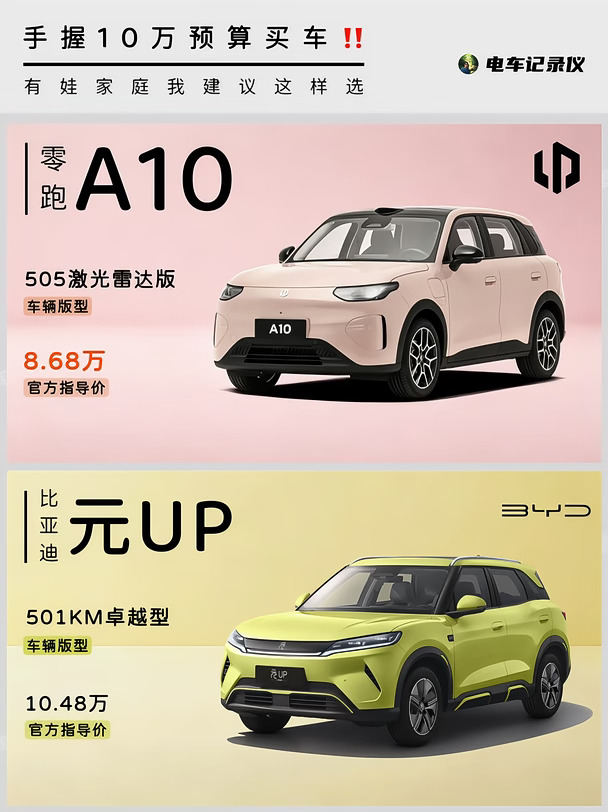 手握10万预算‼️有娃家庭我建议这样选