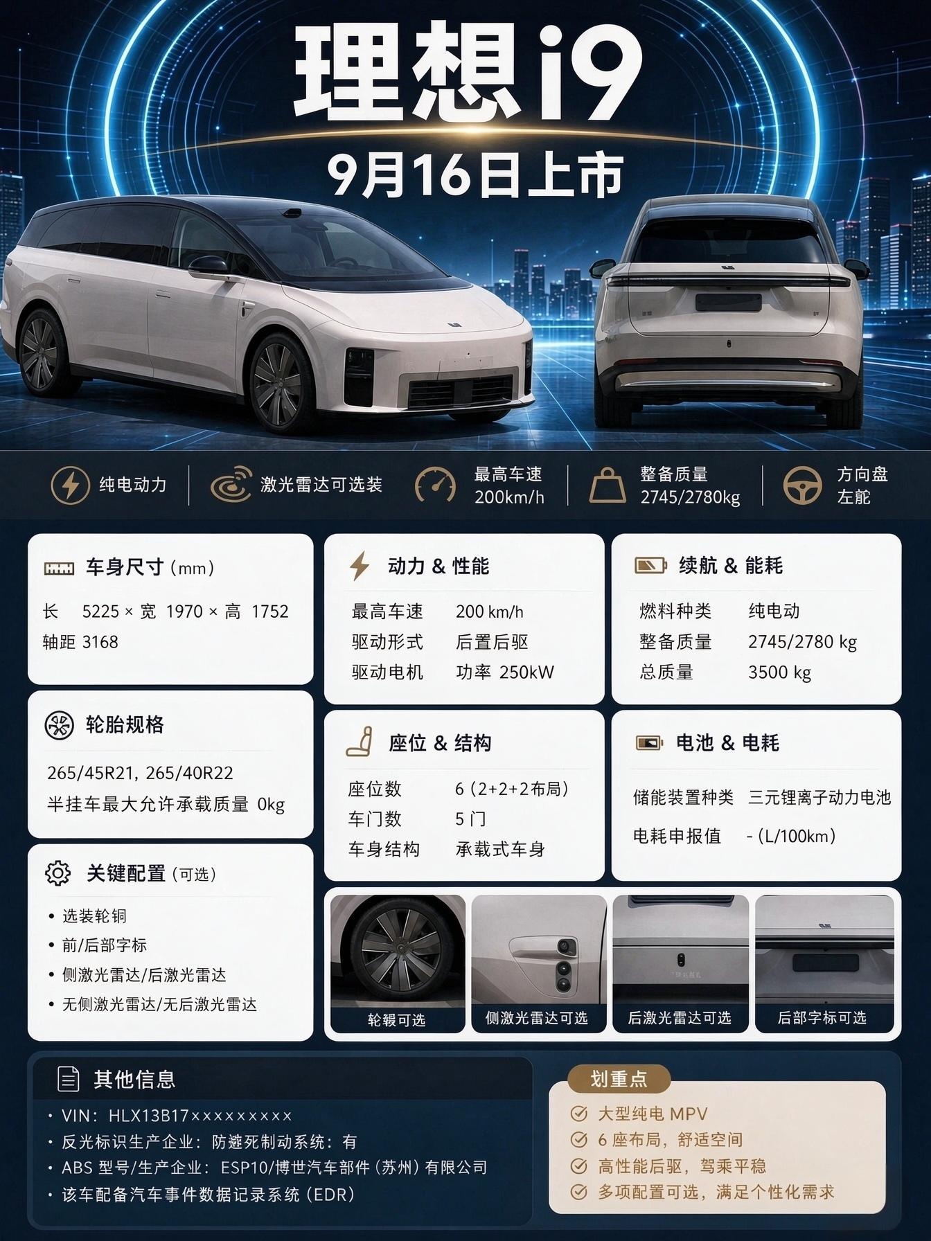 理想i9即将上市，预测一下38万起售，这价格如何【来自懂车帝车友圈】