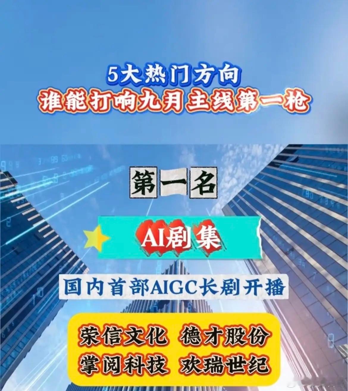 九月A股五大热门方向，谁能打响本月主线第一枪

进入9月，市场迎来新的博弈窗口，多条赛道催化不断，整理5个值得重点关注的方向，一起来看看。

第一名：AI剧集

国内首部AIGC长剧正式开播，AI生成内容从短视频迈向长剧集，行业商业化加速落地。AI影视、AI短剧产业链迎来新的催化。
相关标的：荣信文化 ​