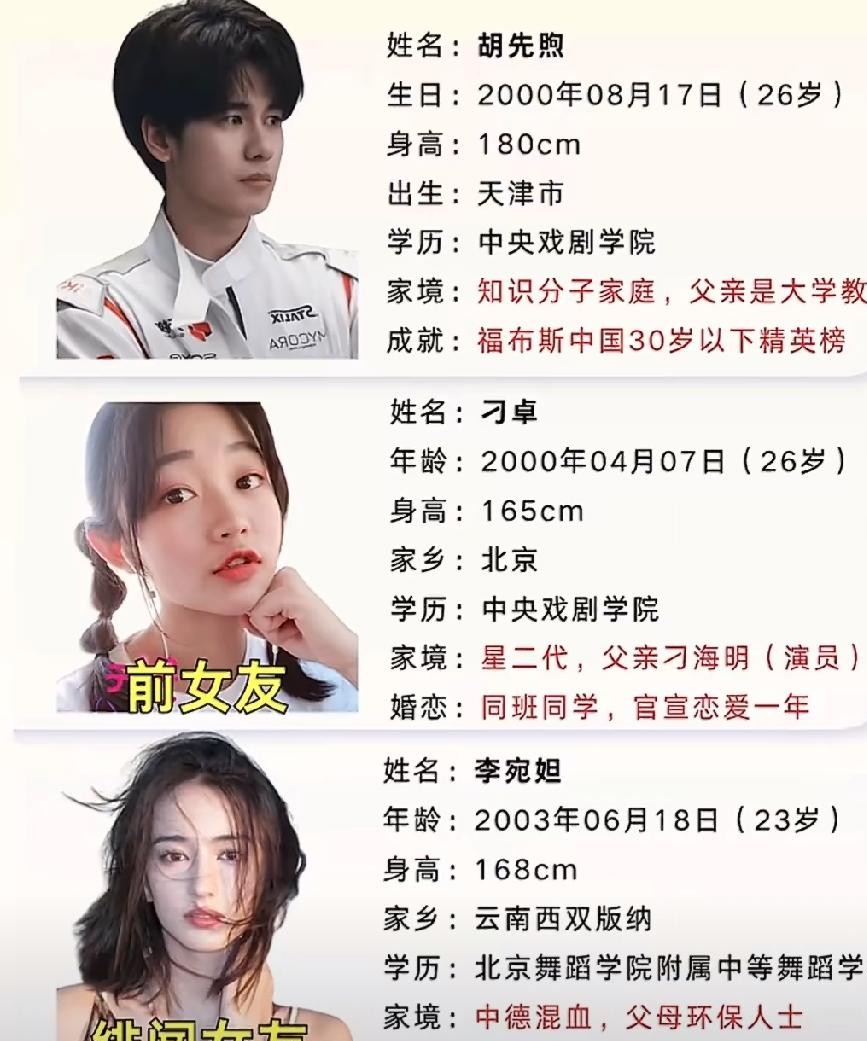 胡先煦和李宛妲这俩人，戏里戏外的传闻传了好几年，最近居然直接被传到了“买房安家”的份上。
当年拍《异人之下》，一个演张楚岚，一个演冯宝宝。那时候胡先煦刚22岁，李宛妲才19岁，两个人在镜头前默契十足，戏外的动静也就跟着没断过。
娱乐圈里二十出头的年轻艺人，别人谈恋爱还在藏着掖着、生怕掉了粉丝，他