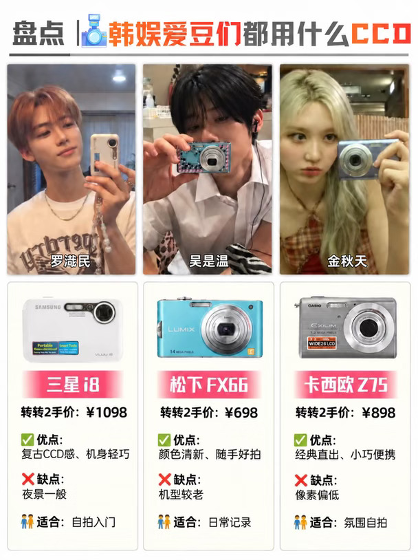 韩娱爱豆都在用什么ccd❓爱豆同款大盘点
