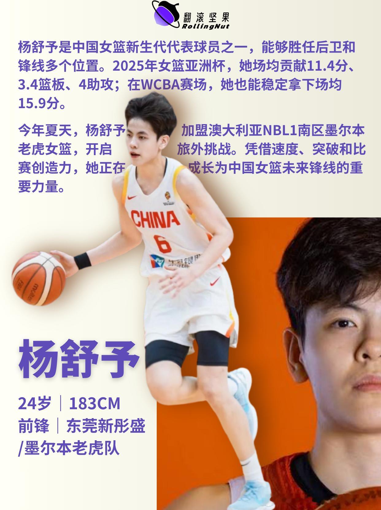 女篮世界杯在即，新周期女篮阵容你了解多少？  距离2026柏林女篮世界...