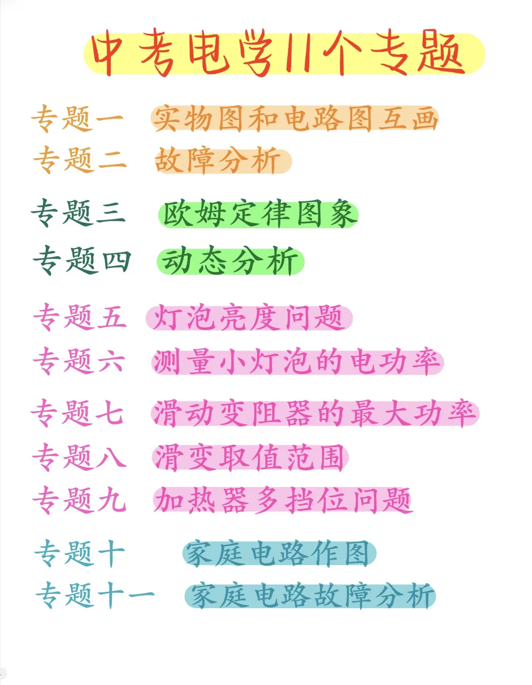 初三物理电学必看专题大全