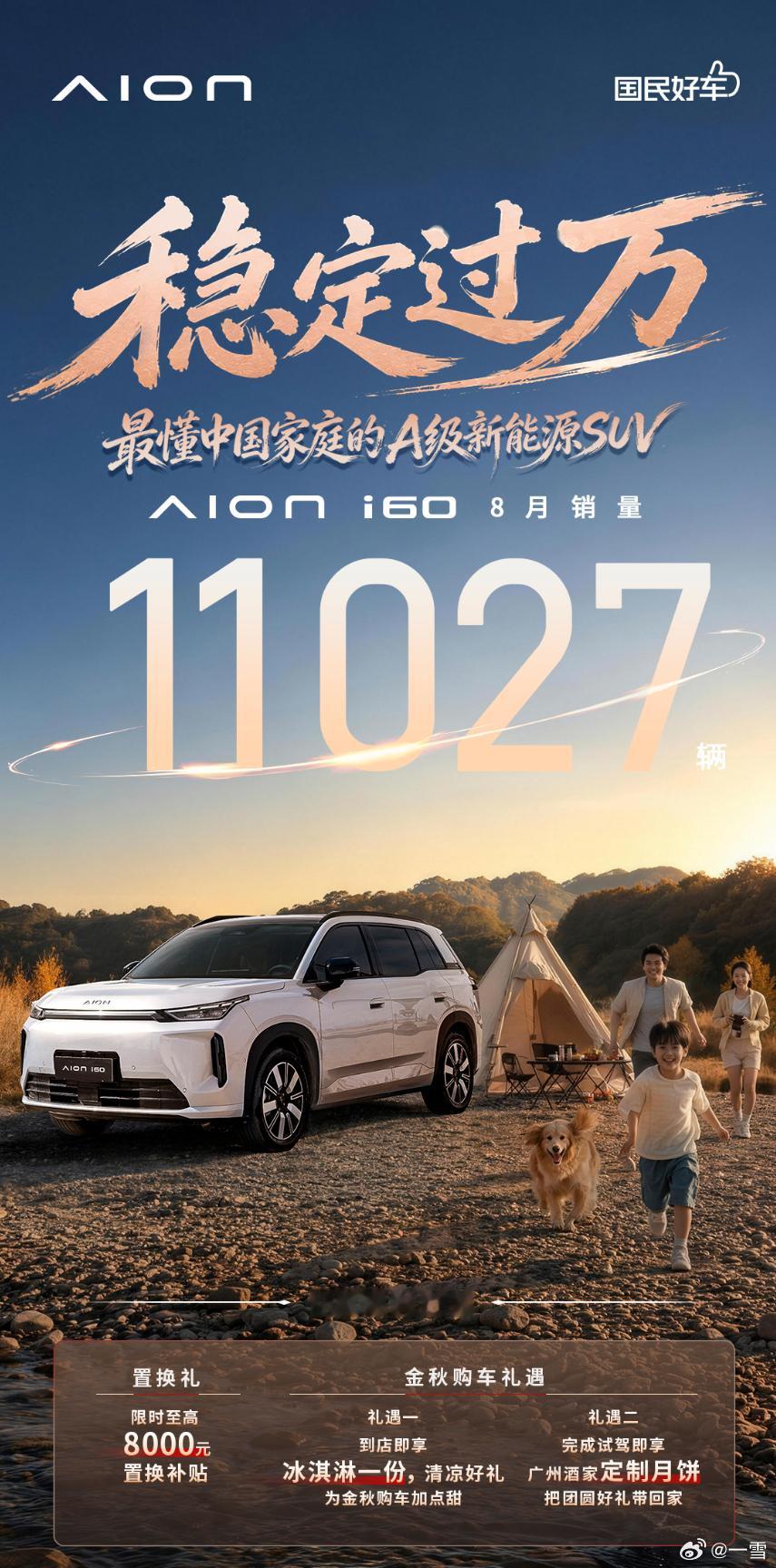 厉害了，埃安i60 8月直接卖出了11027台，要知道这已经是它连续第六个月销量破万了，大概算了下，1-8月总销高达83359台，成功挤进紧凑型SUV销量前十，“国民好车”实至名归！
在激烈的市场竞争下，这款车之所以卖的这么好，是因为它懂用户需求，从外观、空间、续航到底盘、安全，方方面面配置都给得很足 ​