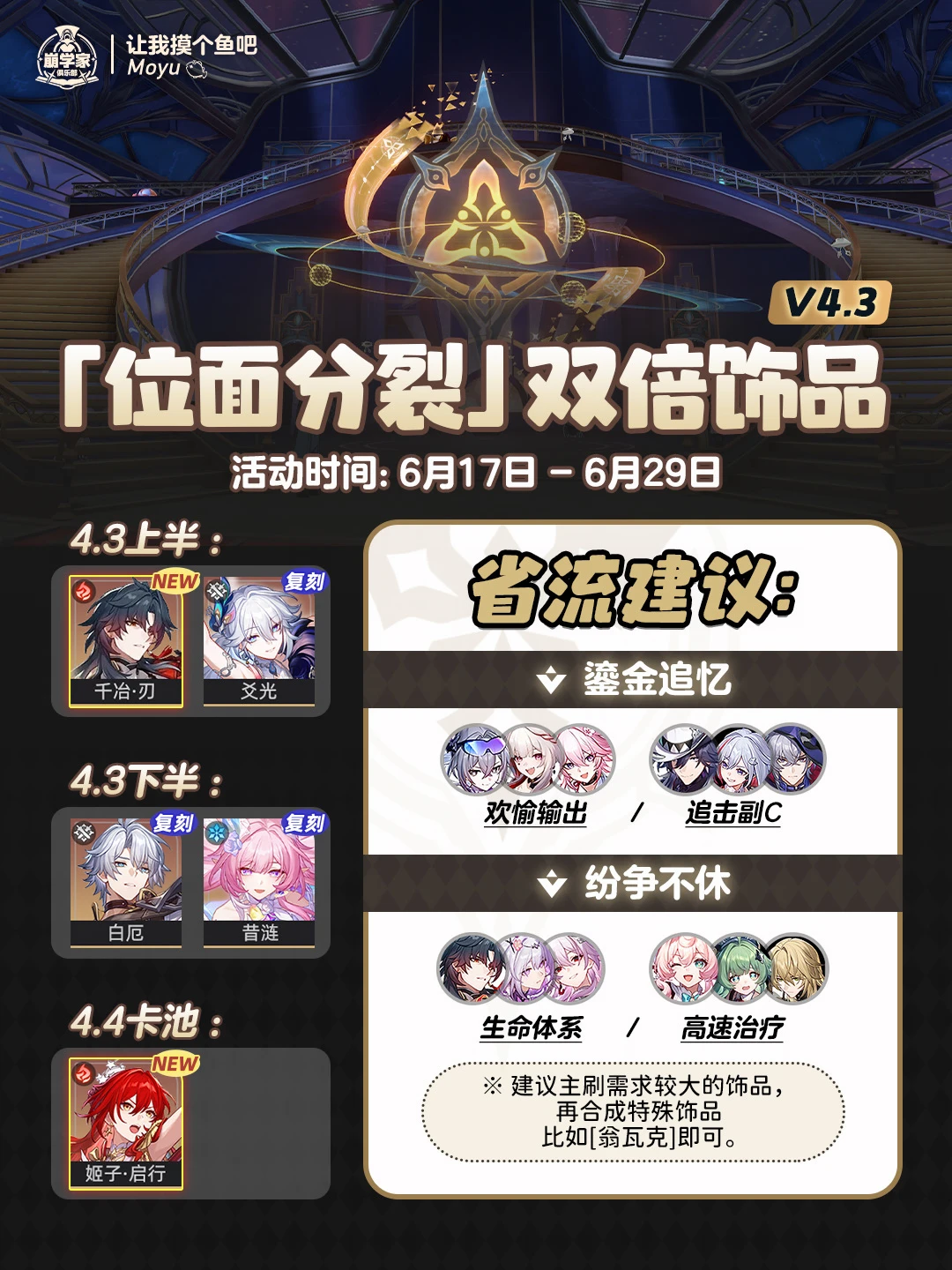 星铁V4.3丨『位面分裂』饰品刷取＆词条推荐
