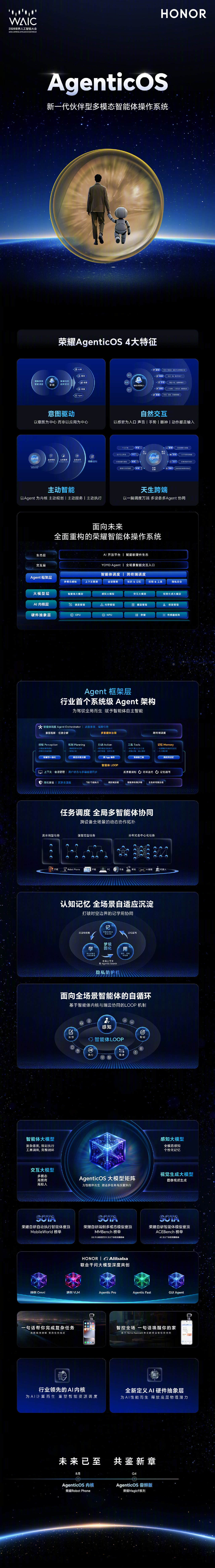 【荣耀 AgenticOS 亮相，10 月面向 Magic9 系列用户开放尝鲜招募与推送】在今晚的荣耀 HGDC 2026 荣耀开发者大会上，荣耀 AgenticOS 系统也登场亮相。根据规划，荣耀年度旗舰 Magic9 系列将首发搭载 MagicOS 11，同时 10 月份，荣耀还会针对 Magic9 系列用户开放通用 AgenticOS 预览版的尝鲜招募与…… ​