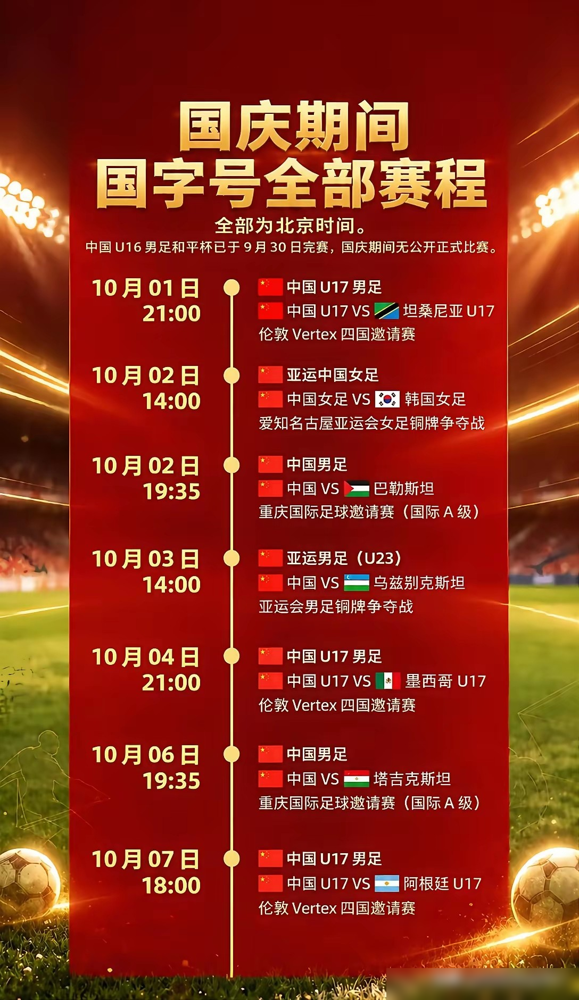 小孩才做选择，国庆这几天，真正的狠人只盯U17。男足女足都歇了，就剩这帮半大小子在国外跟墨西哥、阿根廷死磕。
今晚9点，先干墨西哥。10月7号傍晚6点，再碰阿根廷。没电视直播，得去网上找信号。没有大张旗鼓的预热，没有铺天盖地的海报，就这么静悄悄地打。
对手全是狠角色，墨西哥的脚下活儿，阿根廷的压